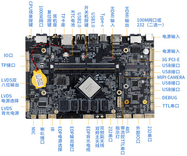 工控機主板布局圖