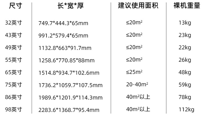 會(huì)議一體機(jī)尺寸